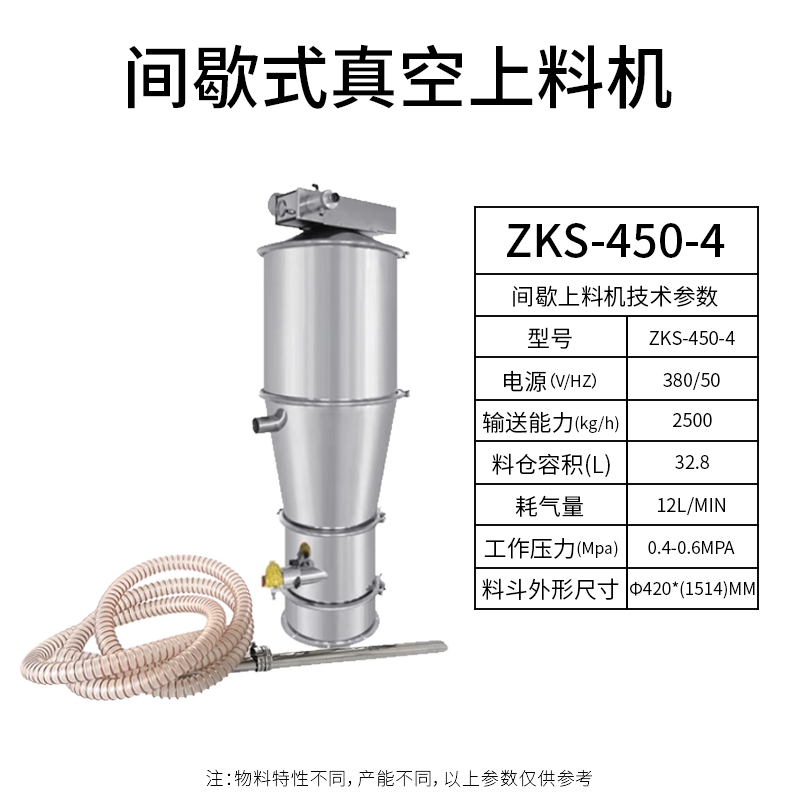 许昌上料机